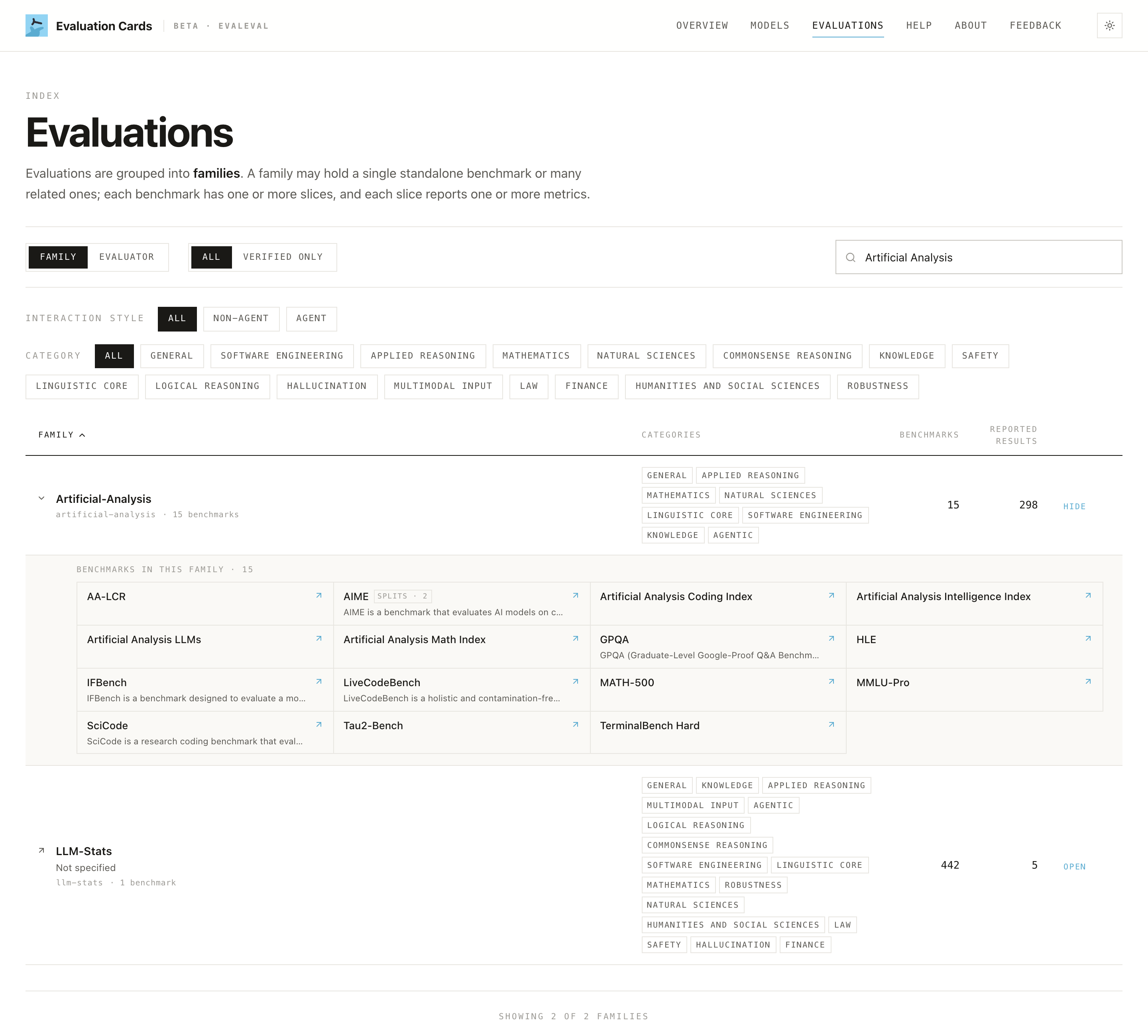 A single benchmark family page e.g. /evals?family=artificial-analysis.