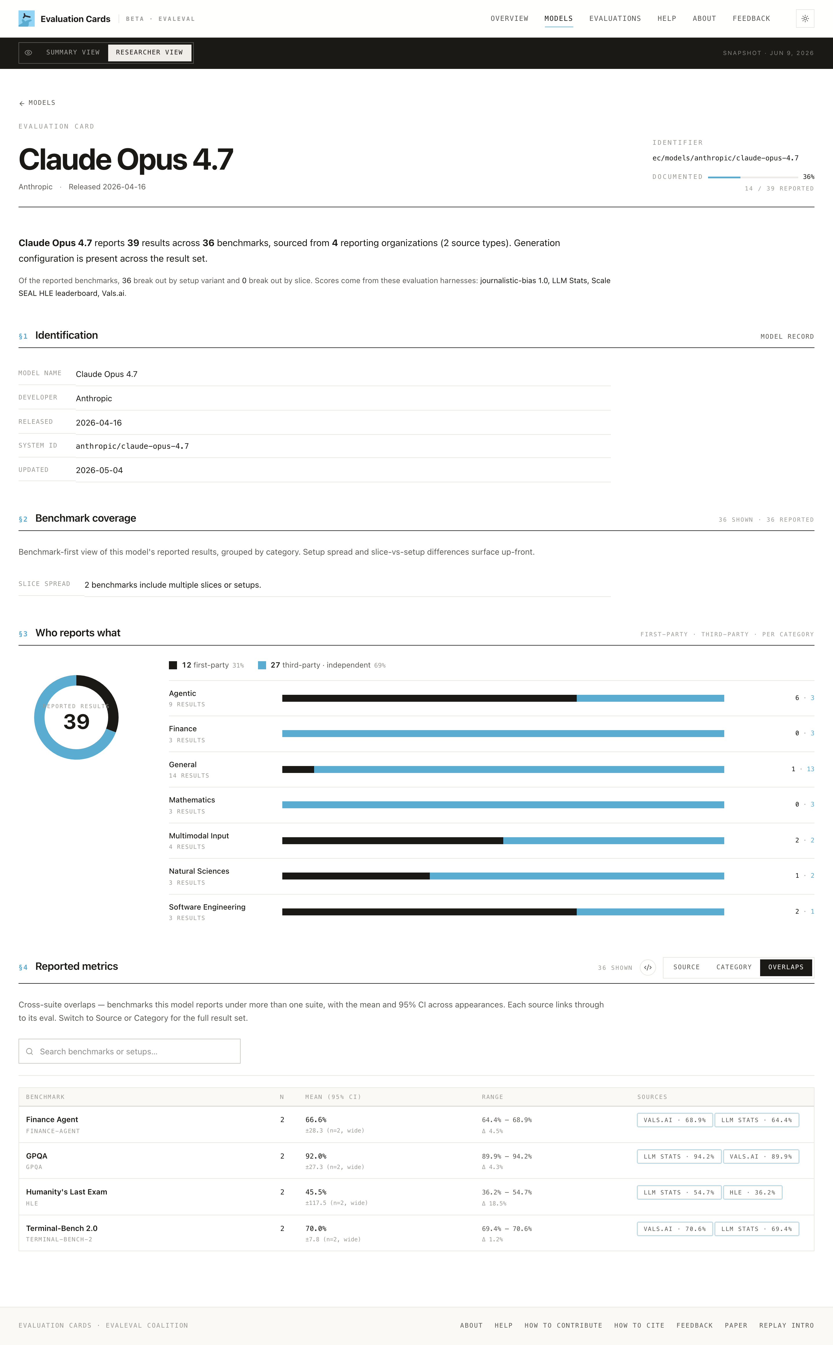 The same page after clicking Researcher View.